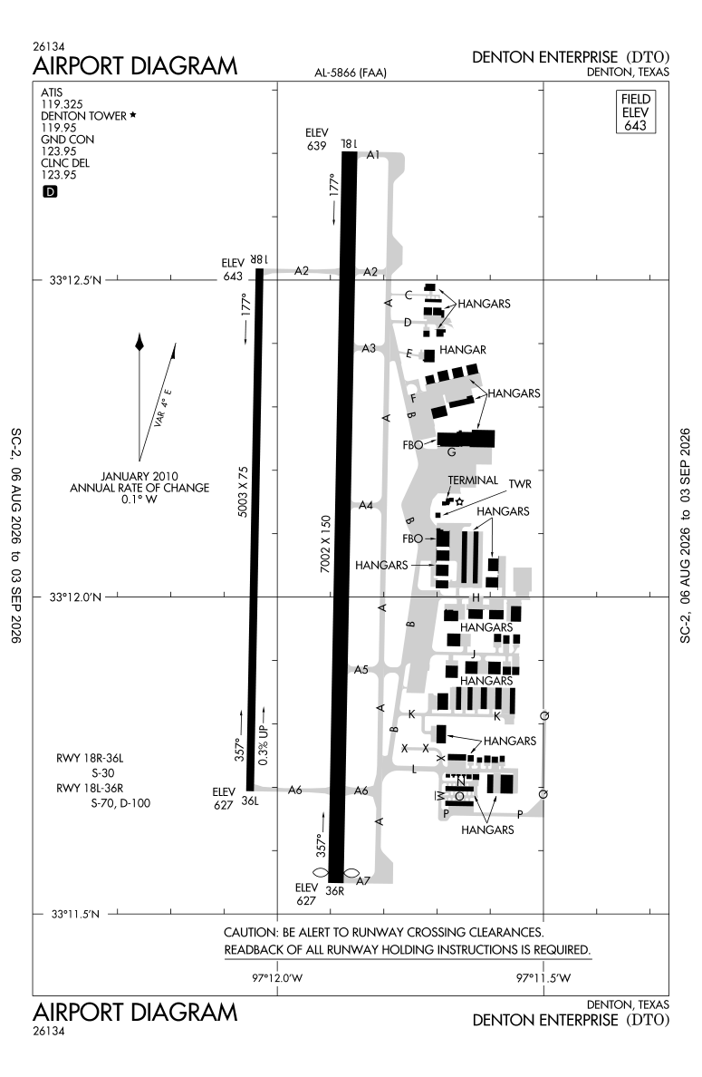 KDTO airport diagram