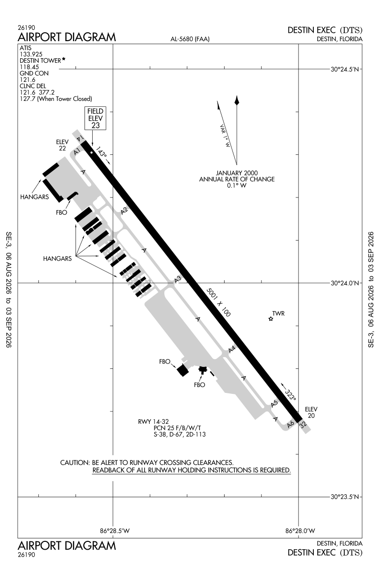 KDTS airport diagram