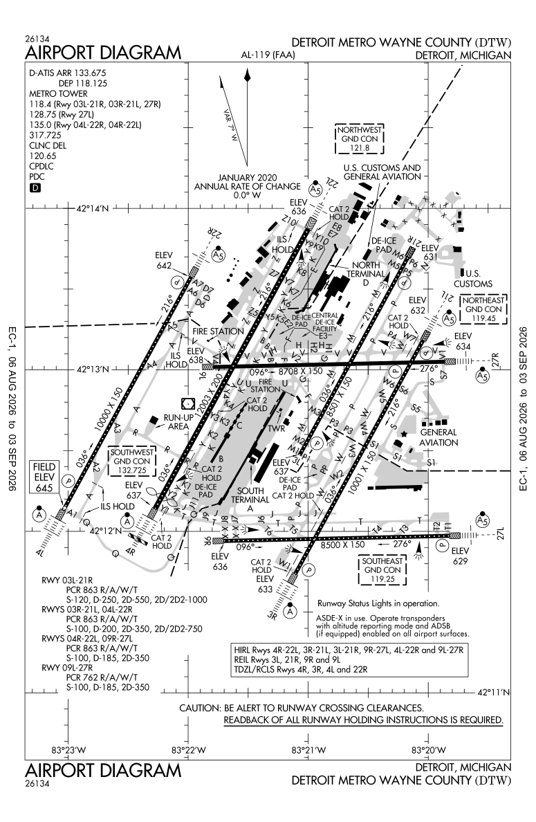 KDTW airport diagram