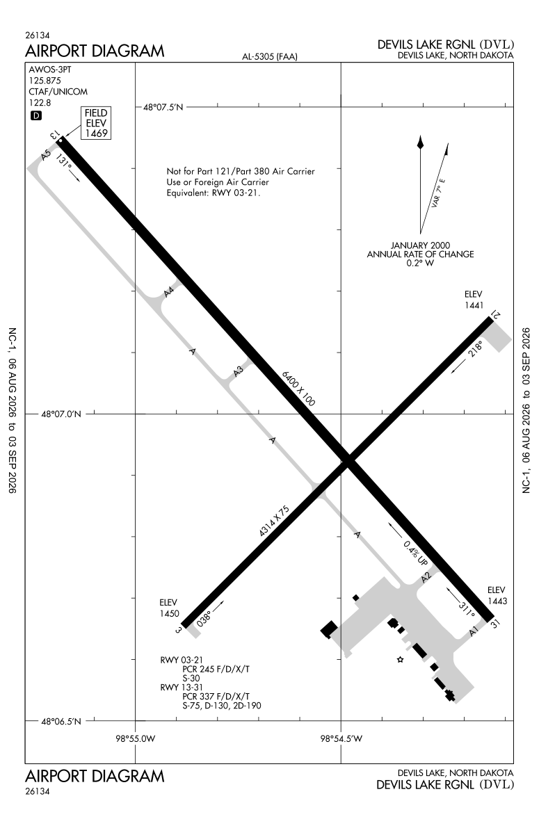 KDVL airport diagram