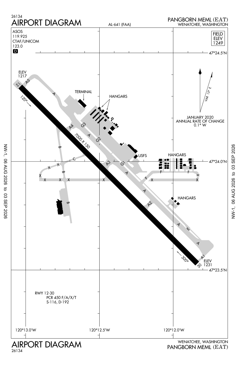 KEAT airport diagram