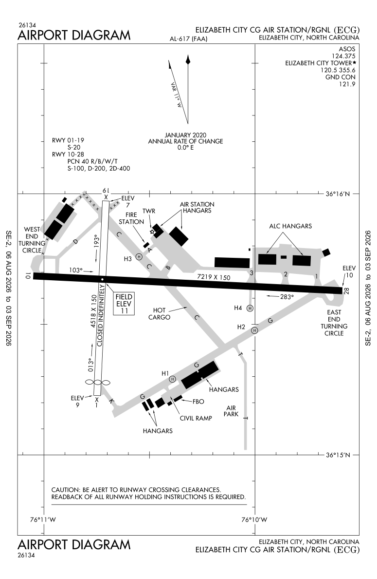 KECG airport diagram