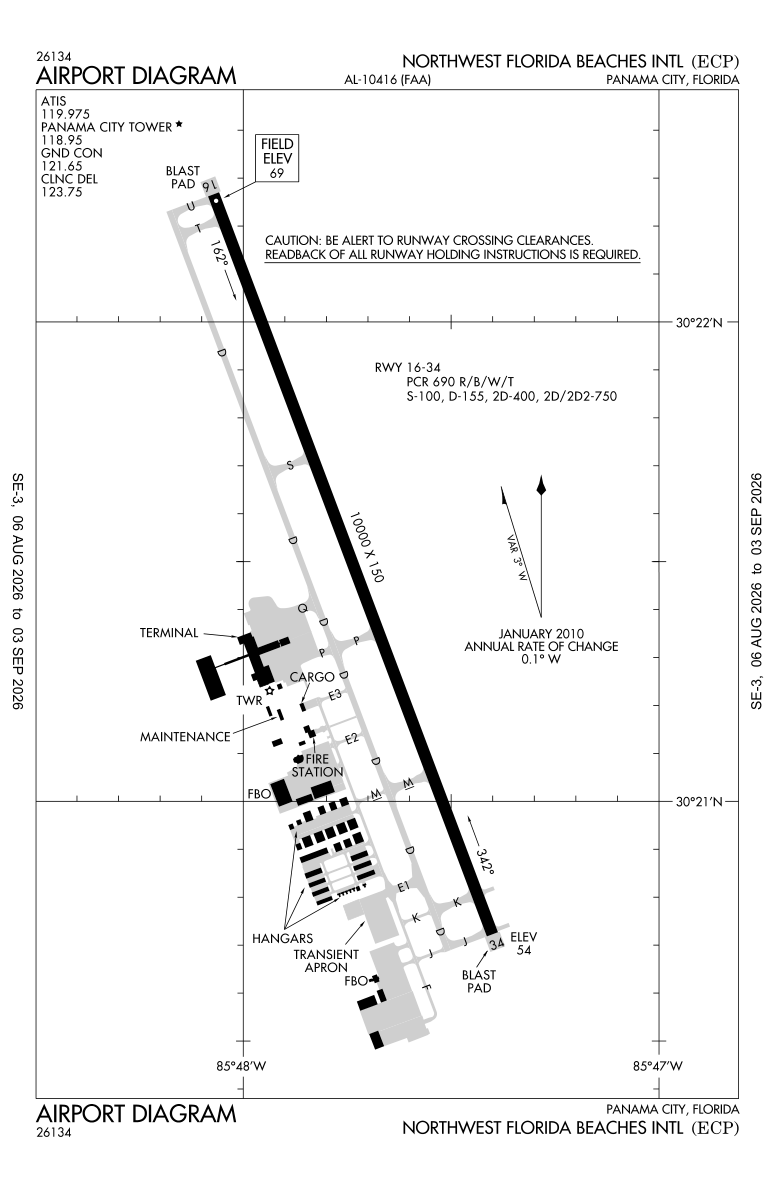 KECP airport diagram