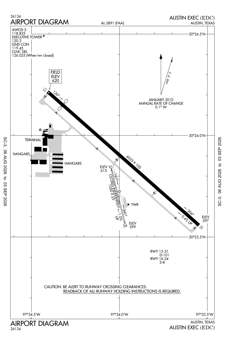 KEDC airport diagram