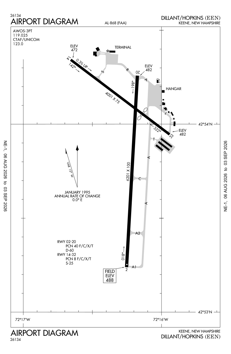 KEEN airport diagram