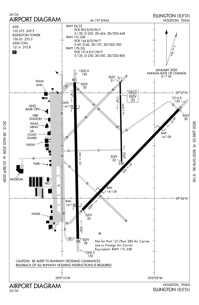 KEFD airport diagram