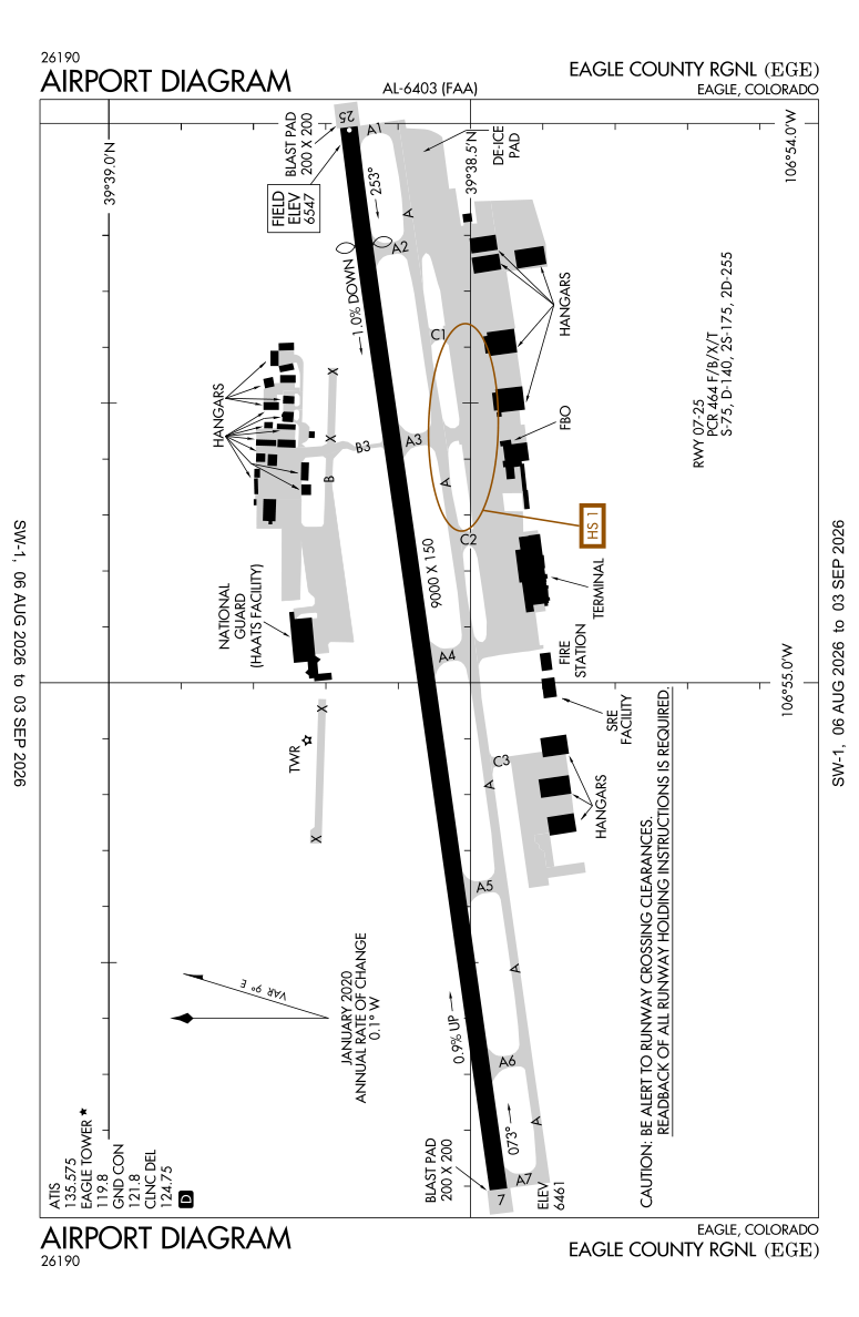 KEGE airport diagram