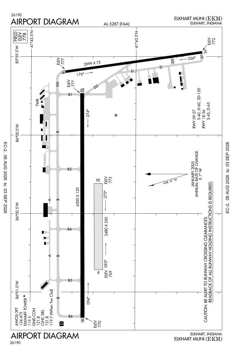 KEKM airport diagram
