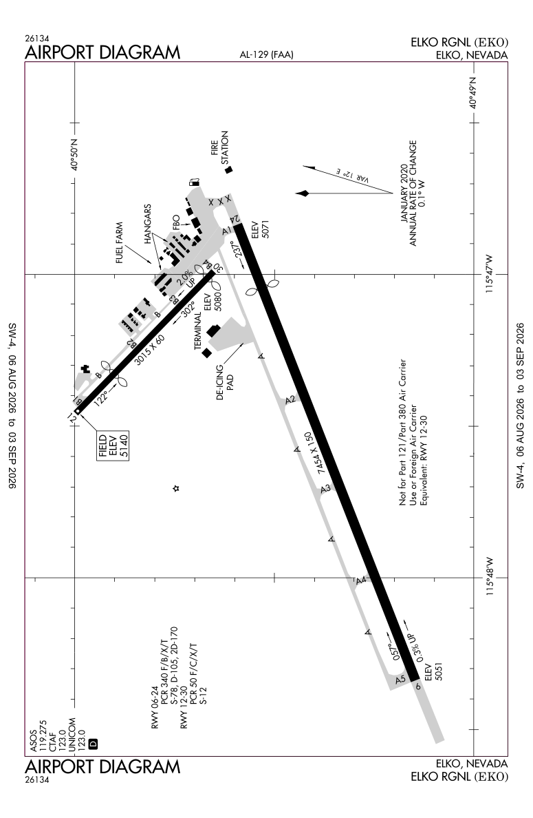 KEKO airport diagram