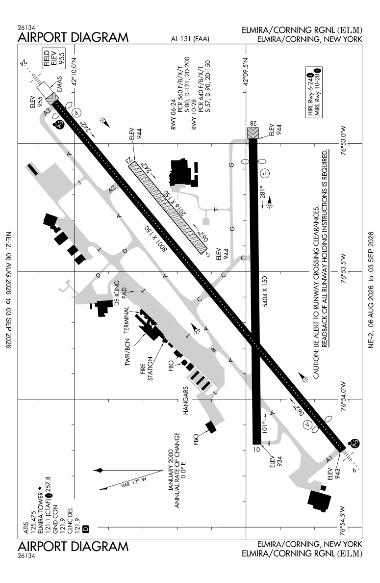 KELM airport diagram