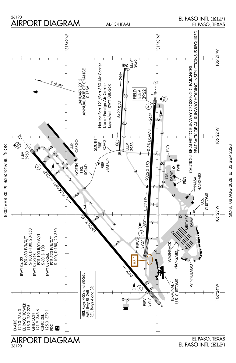 KELP airport diagram