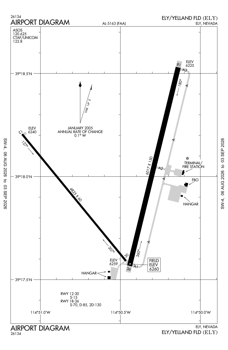 KELY airport diagram