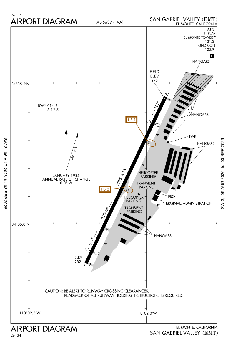 KEMT airport diagram