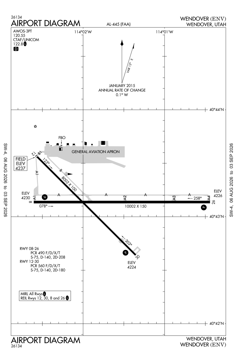 KENV airport diagram
