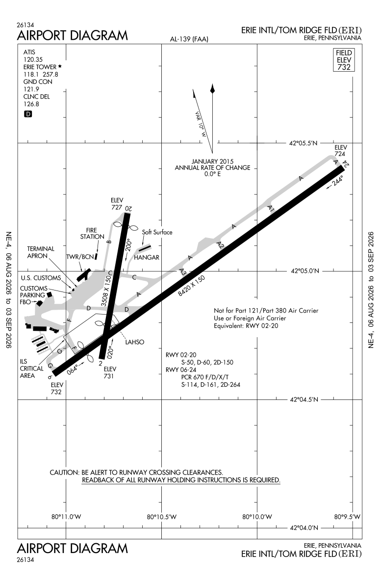 KERI airport diagram