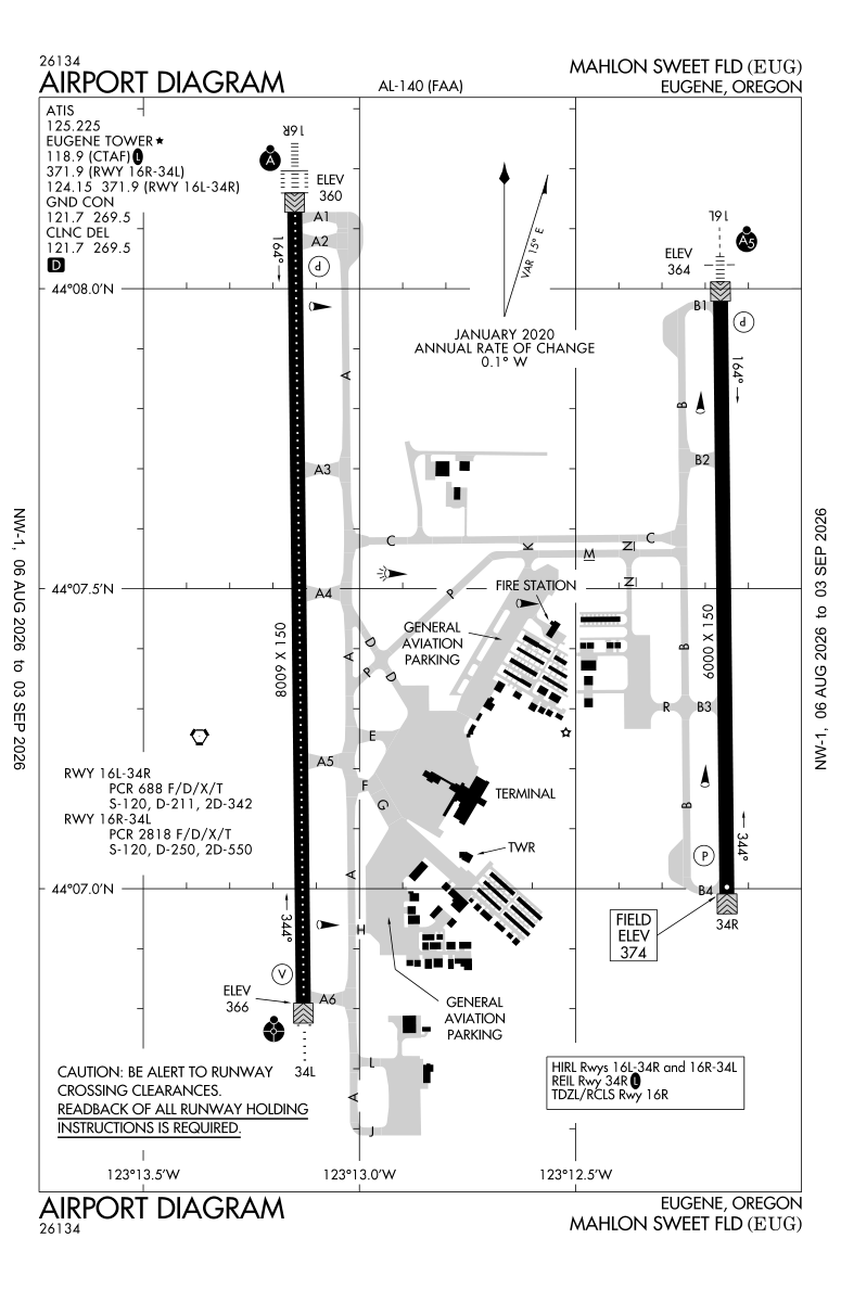 KEUG airport diagram