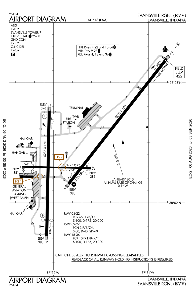KEVV airport diagram