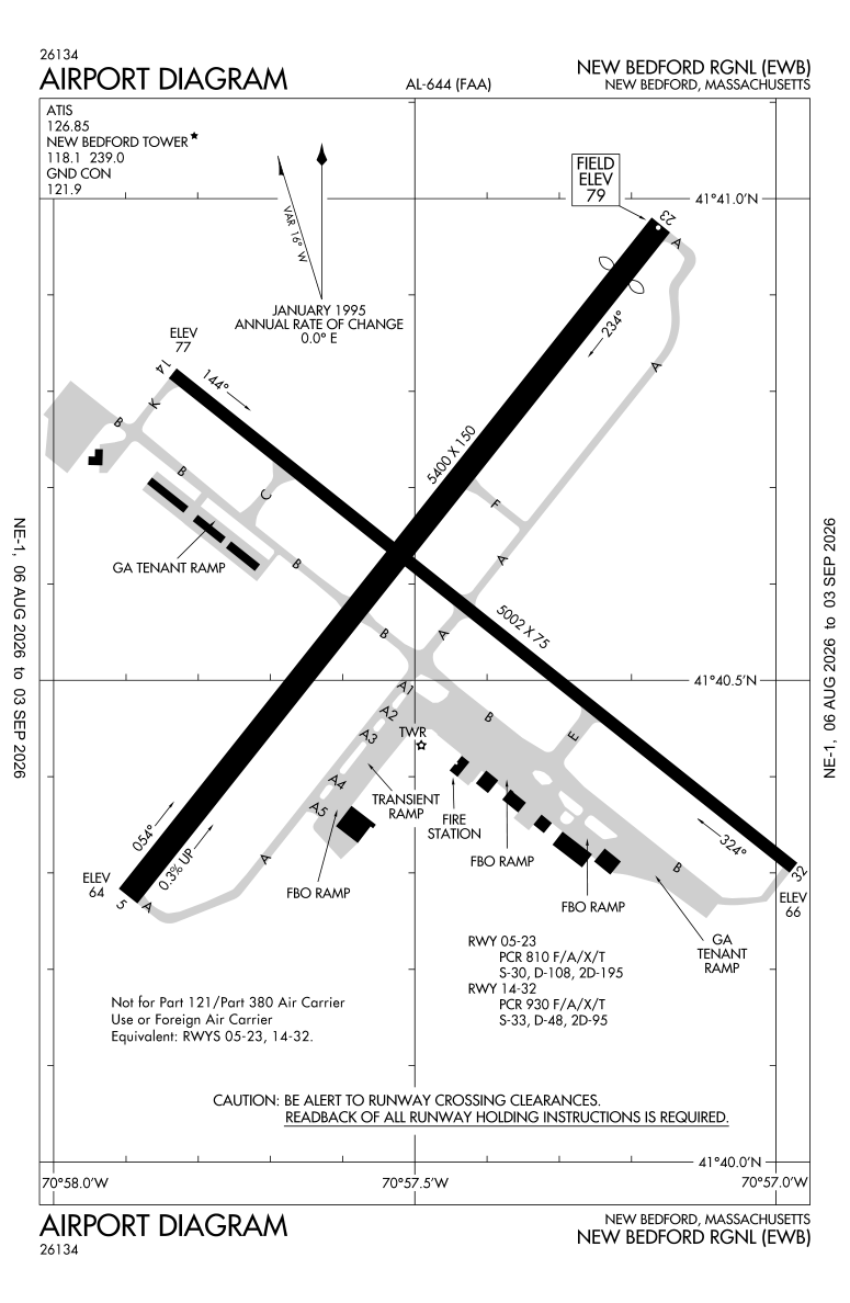 KEWB airport diagram