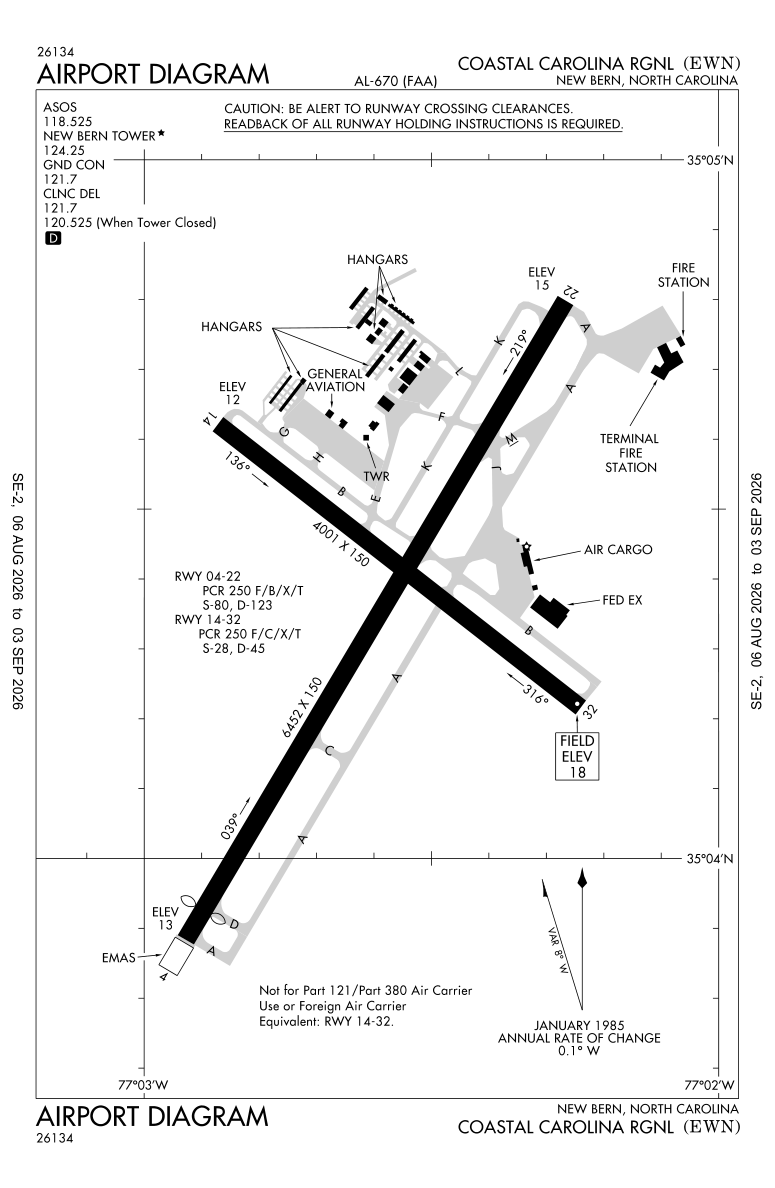 KEWN airport diagram
