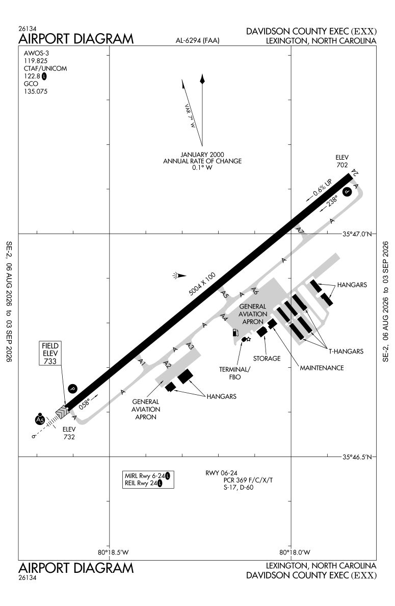 KEXX airport diagram
