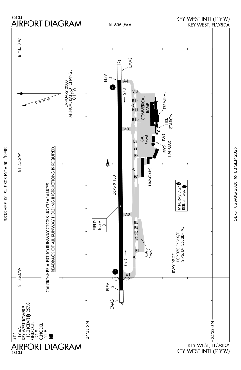 KEYW airport diagram