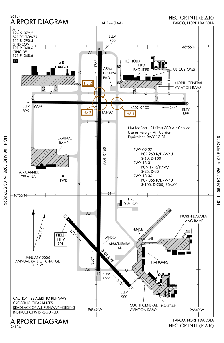 KFAR airport diagram