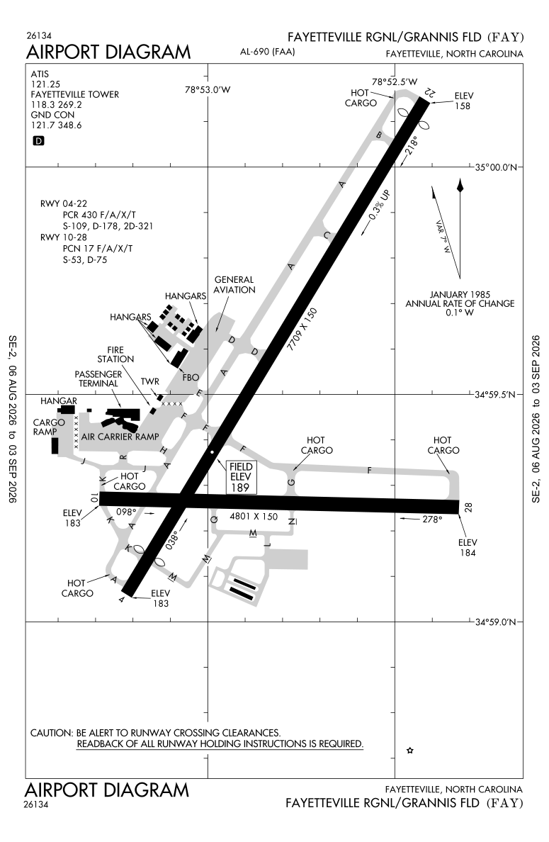 KFAY airport diagram