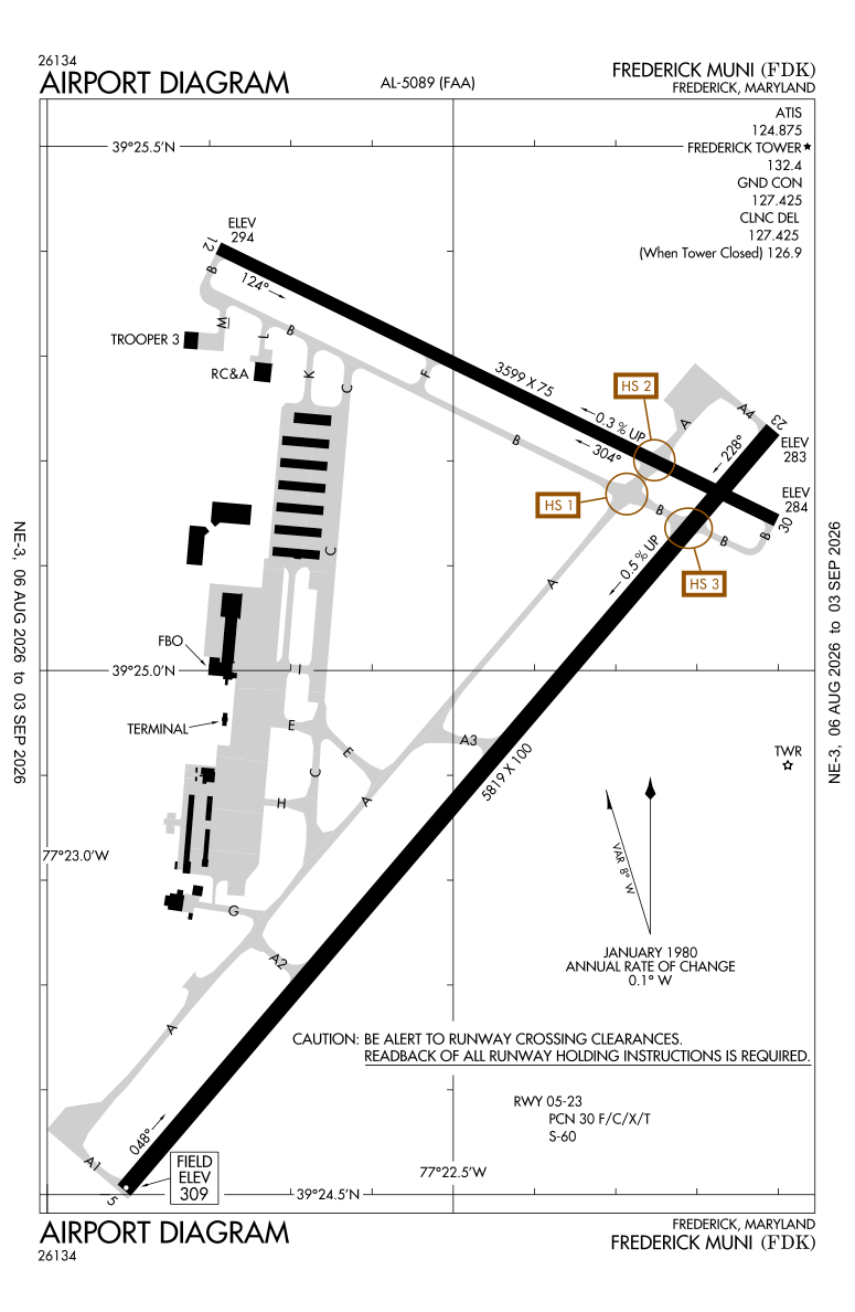 KFDK airport diagram