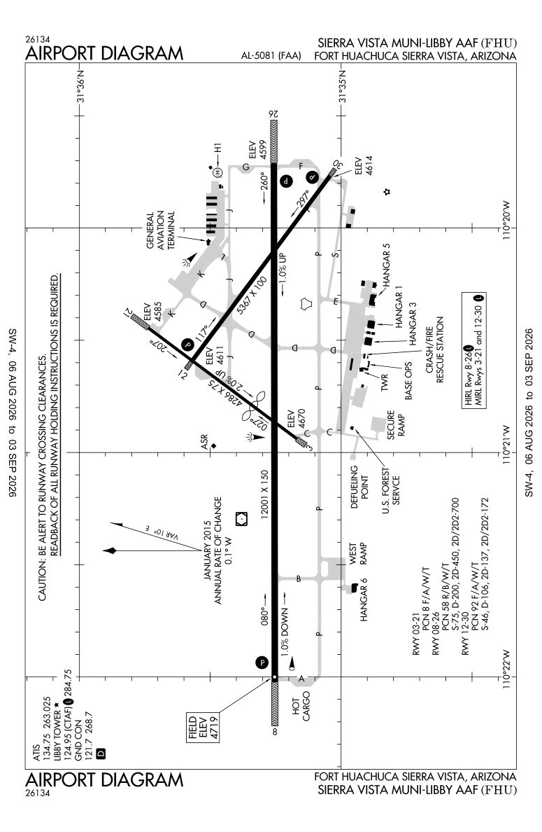 KFHU airport diagram