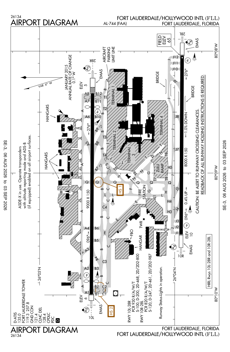 KFLL airport diagram