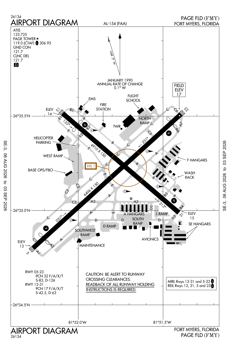 KFMY airport diagram