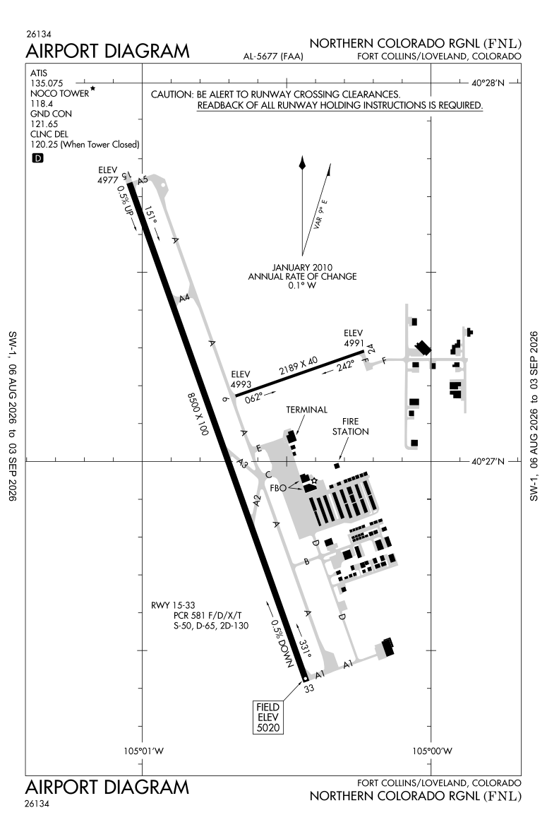 KFNL airport diagram