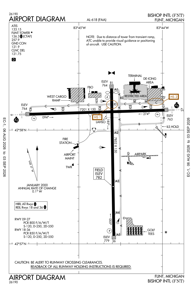 KFNT airport diagram