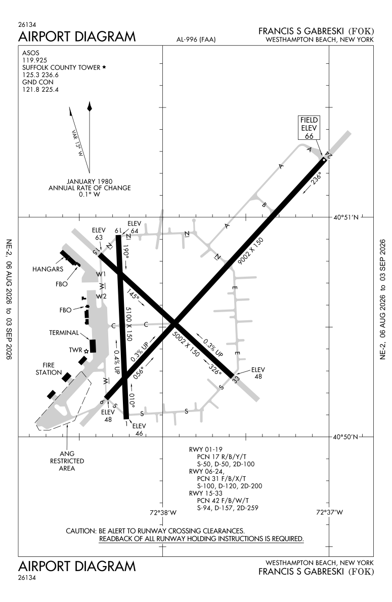 KFOK airport diagram
