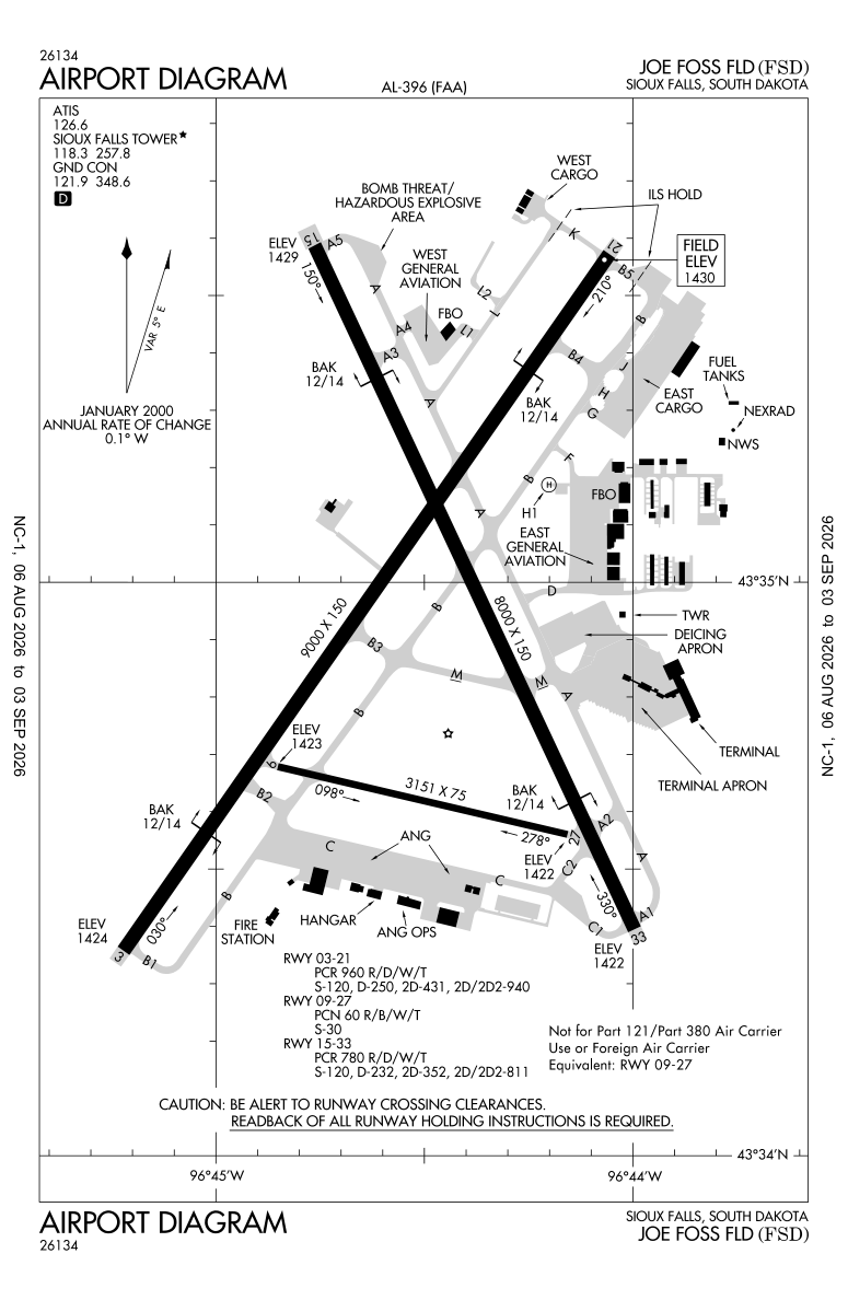 KFSD airport diagram