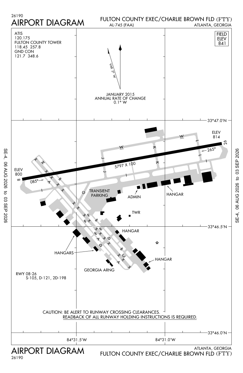 KFTY airport diagram