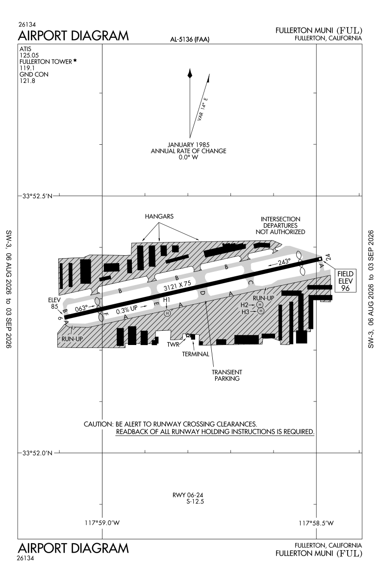 KFUL airport diagram