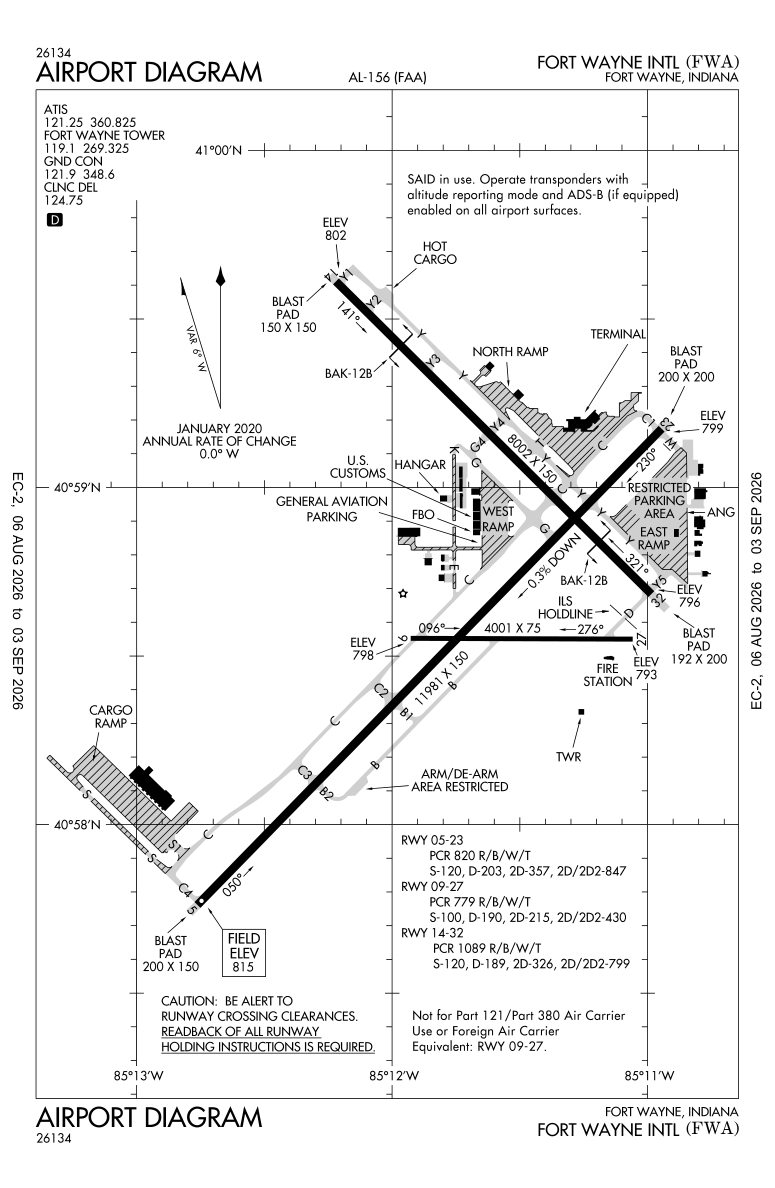KFWA airport diagram