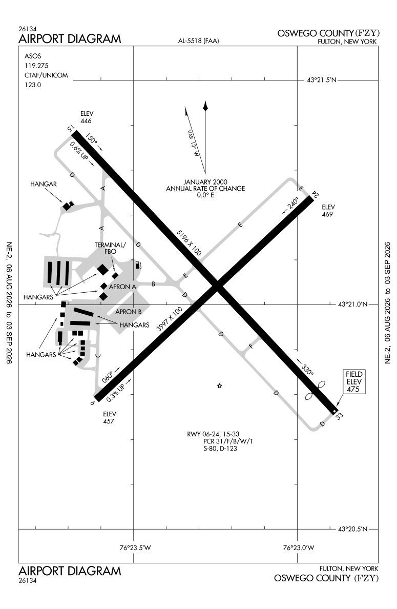 KFZY airport diagram