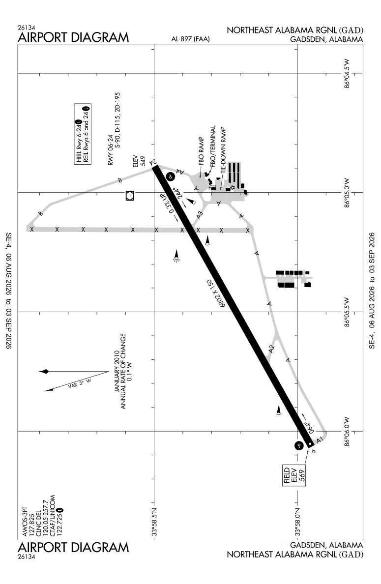 KGAD airport diagram