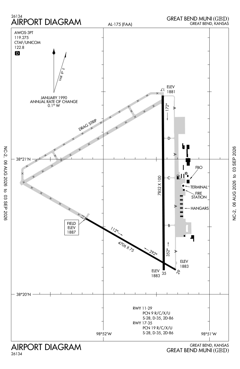 KGBD airport diagram