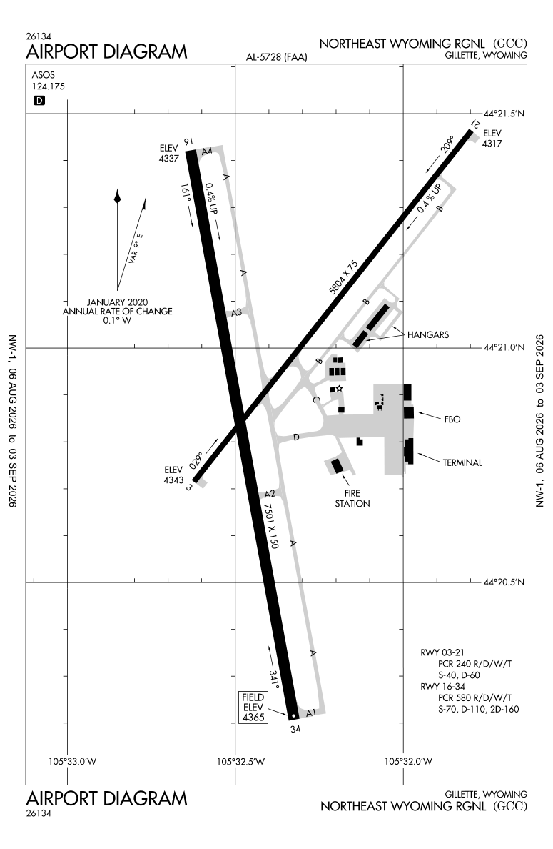 KGCC airport diagram