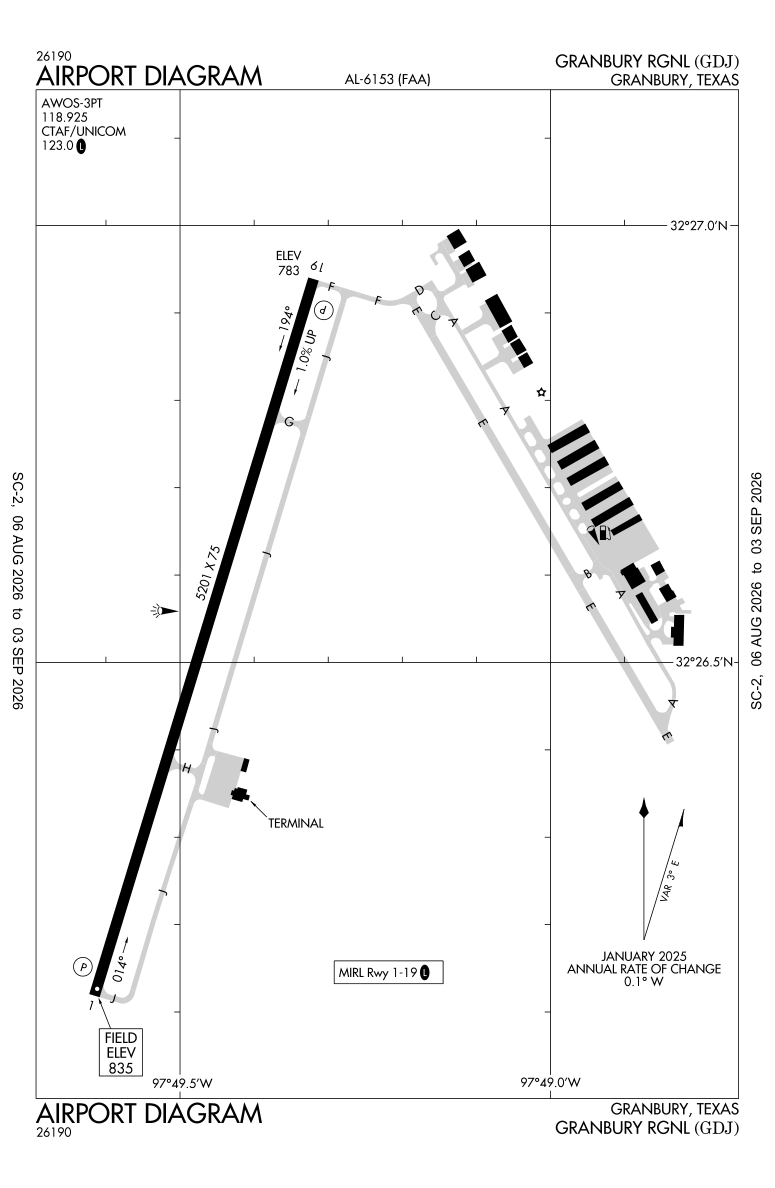 KGDJ airport diagram
