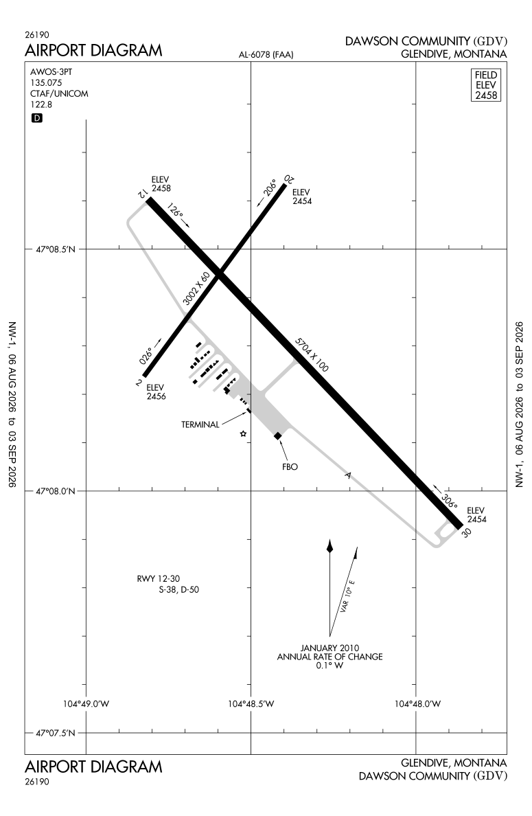 KGDV airport diagram