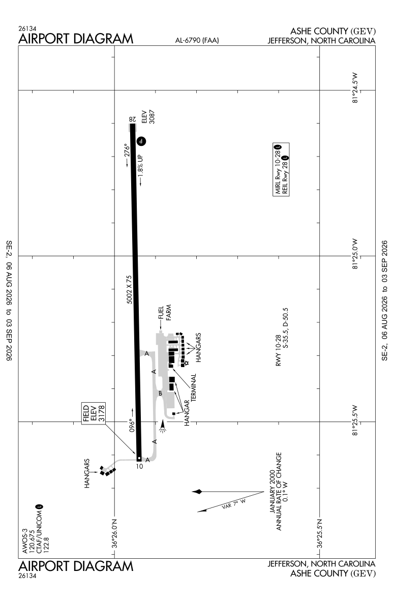 KGEV airport diagram