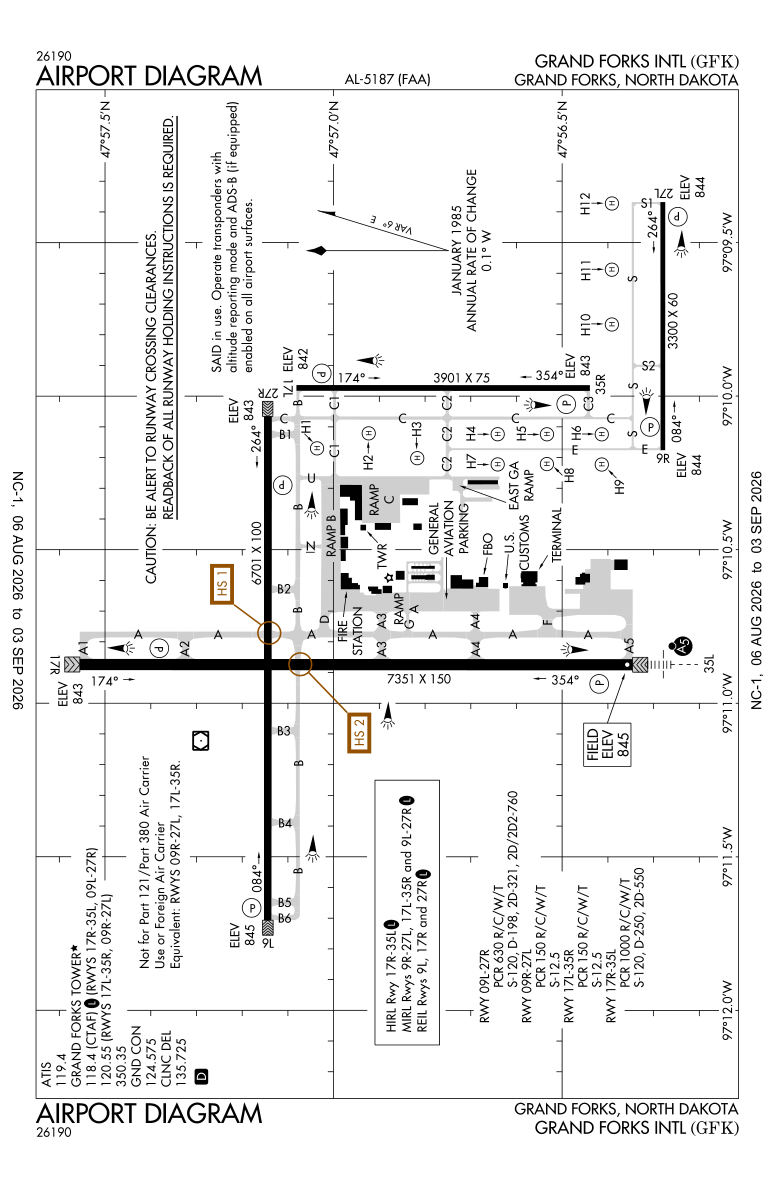 KGFK airport diagram