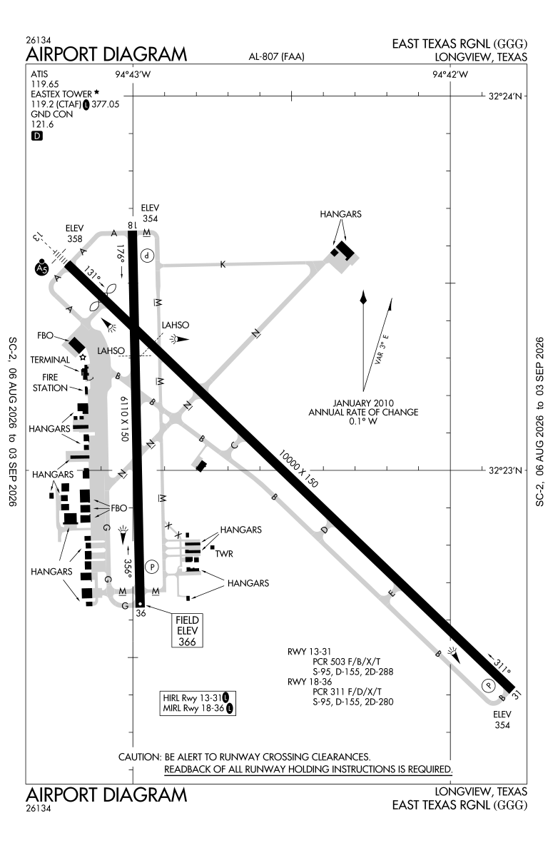 KGGG airport diagram