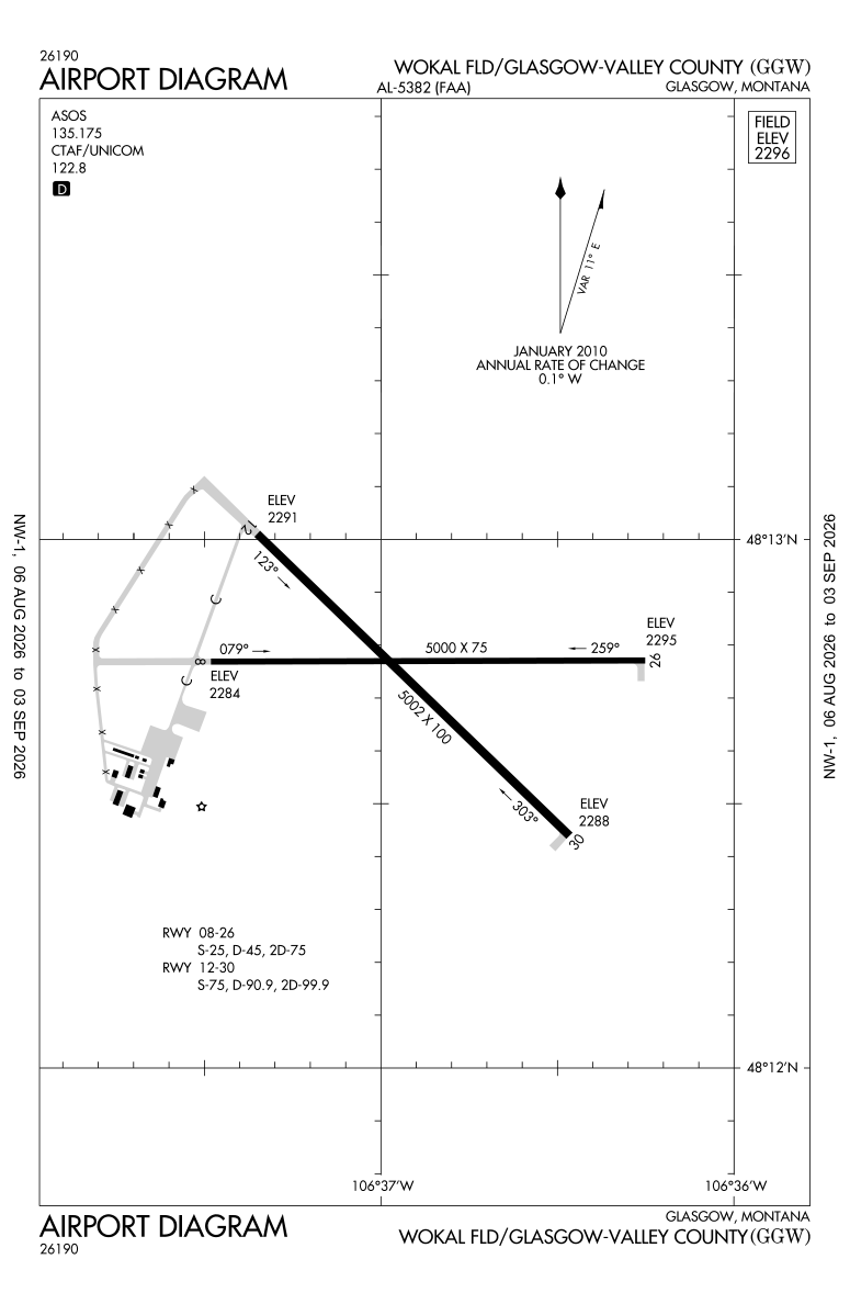KGGW airport diagram