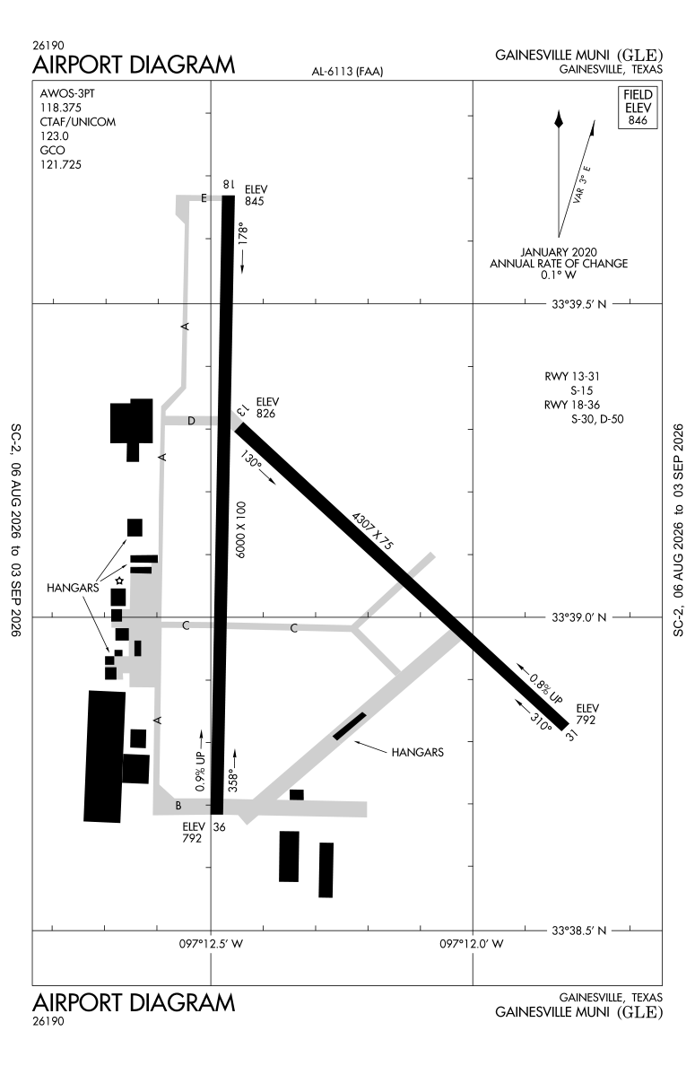 KGLE airport diagram
