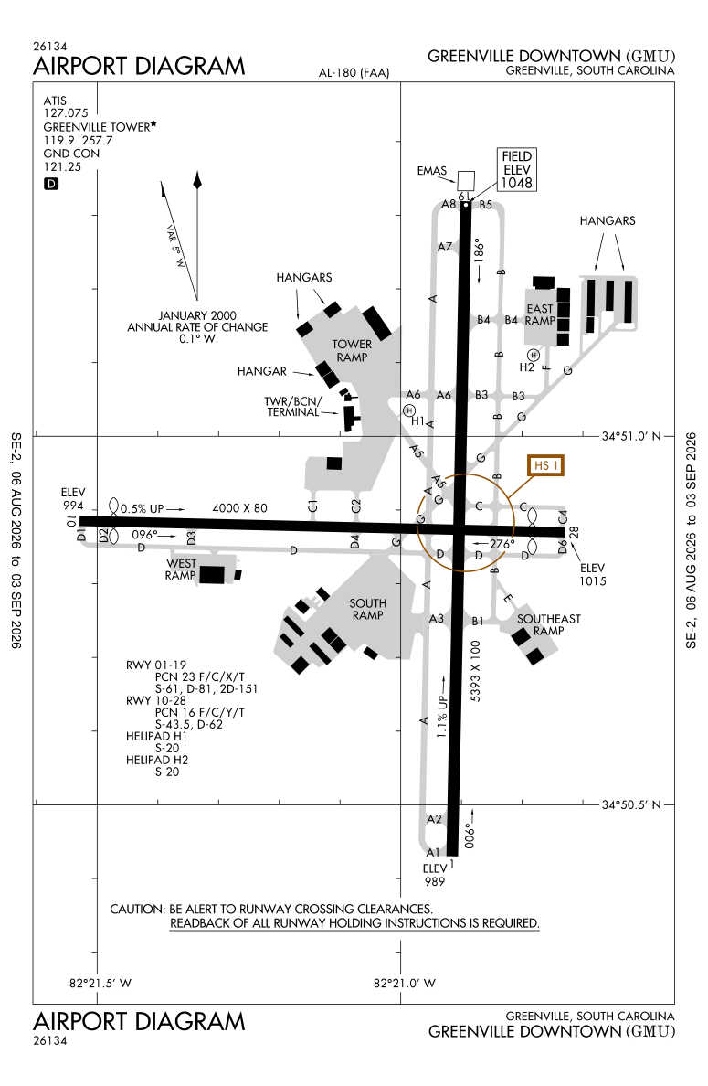 KGMU airport diagram